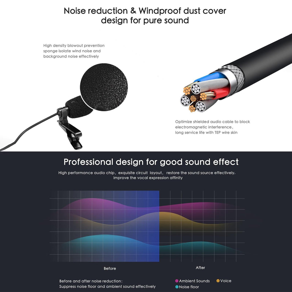 NNEIDS Insta360 One X2 Lavalier Clip Microphone