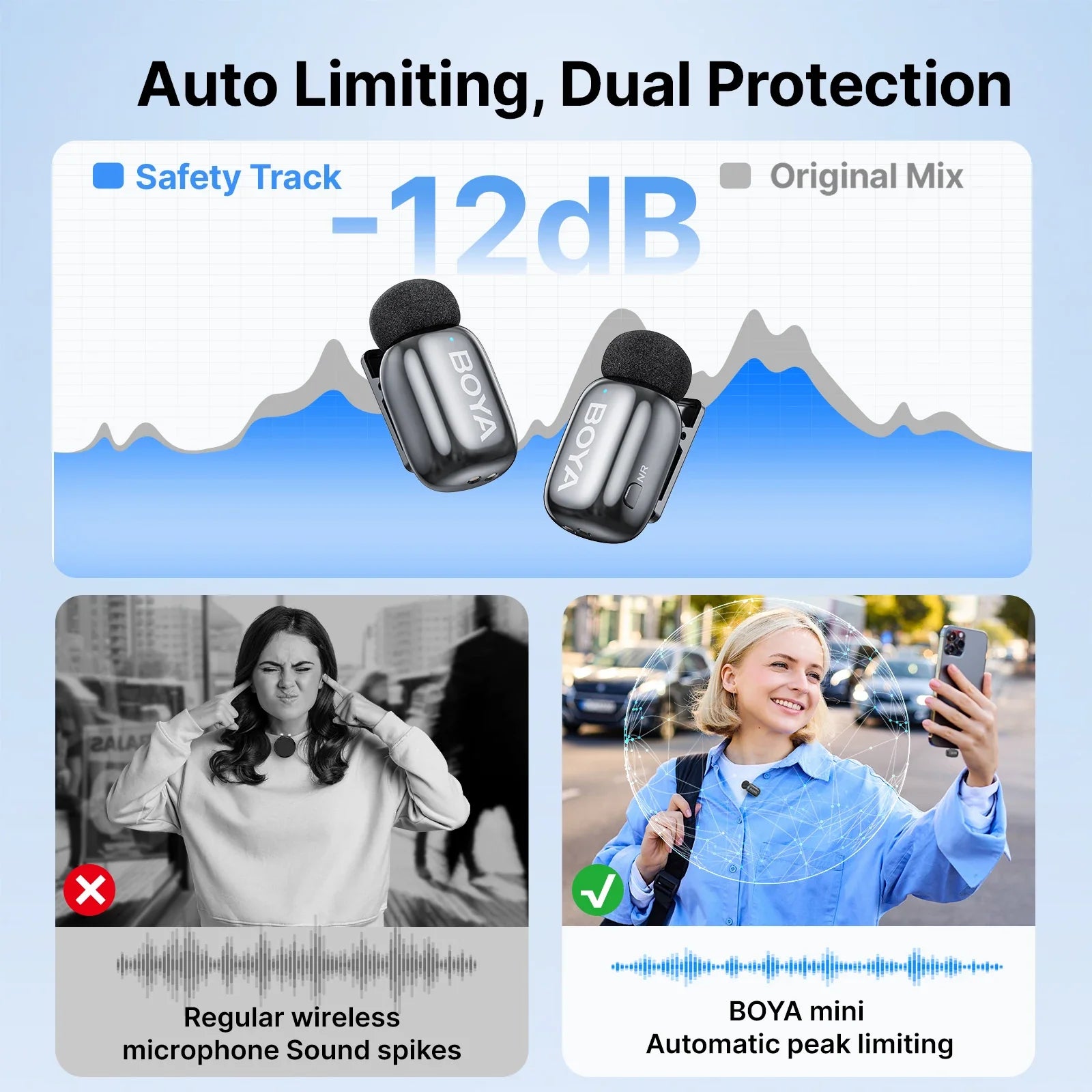 NNEOBA Mini Wireless Lavalier Microphone AI Noise Reduction USB-C
