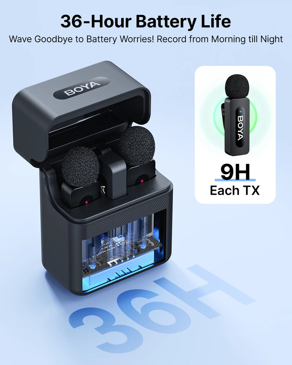NNEOBA Wireless Lavalier Microphone Noise Cancelling Rechargeable